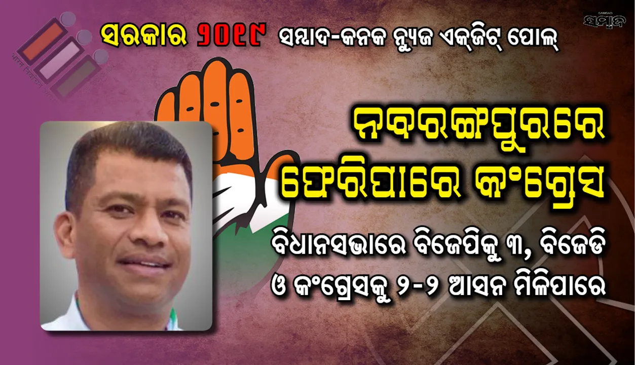  ନବରଙ୍ଗପୁରରେ ଫେରିବ କଂଗ୍ରେସ, ବିଧାନସଭାରେ ବିଜେପିକୁ ମିଳିପାରେ ୩, ବିଜେଡି-କଂଗ୍ରେସକୁ ୨-୨ ଆସନ