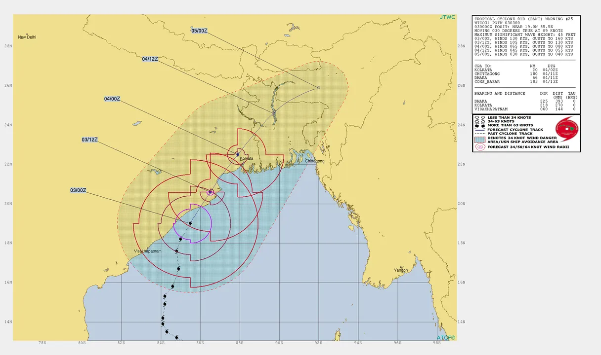  ବିରଳ ବାତ୍ୟା ଫନି : ଦୁଇଥର ଲାଣ୍ଡଫଲ୍‌ କରିବ
