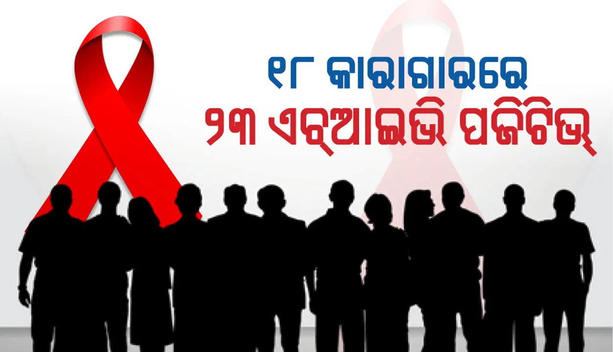  ୧୮ କାରାଗାରରେ ୨୩ ଏଚ୍‌ଆଇଭି ପଜିଟିଭ୍, ଖୁବଶୀଘ୍ର ଅନ୍ୟ କାରାଗାରରେ ଆରମ୍ଭ ହେବ ସ୍କ୍ରିନିଂ