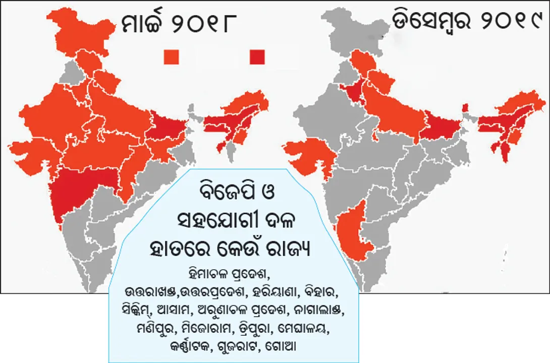  ବିଜେପି ପାଦ ତଳୁ ମାଟି ଖସୁଛି, ୨୨ ମାସରେ ଖସିଲାଣି ୩୬% ଅଞ୍ଚଳ