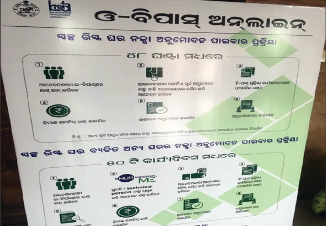  ଅନ୍‌ଲାଇନ୍‌ ବିଲଡିଂ ପ୍ଲାନ୍‌ ଅନୁମୋଦନ ବ୍ୟବସ୍ଥା: ୯୦ ଦିନରେ ହେଉନି, ୫୦ ଦିନରେ କ’ଣ ସମ୍ଭବ?