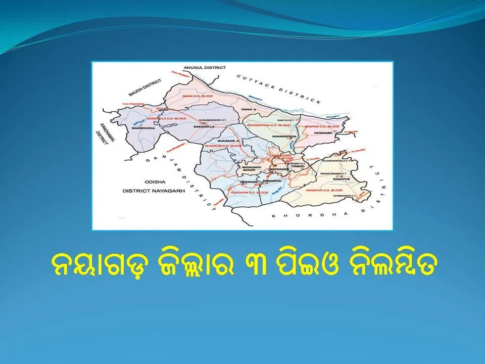  ନୟାଗଡ଼ ଜିଲ୍ଲାର ୩ ପିଇଓଙ୍କୁ ନିଲମ୍ବନ କଲେ ଜିଲ୍ଲାପାଳ