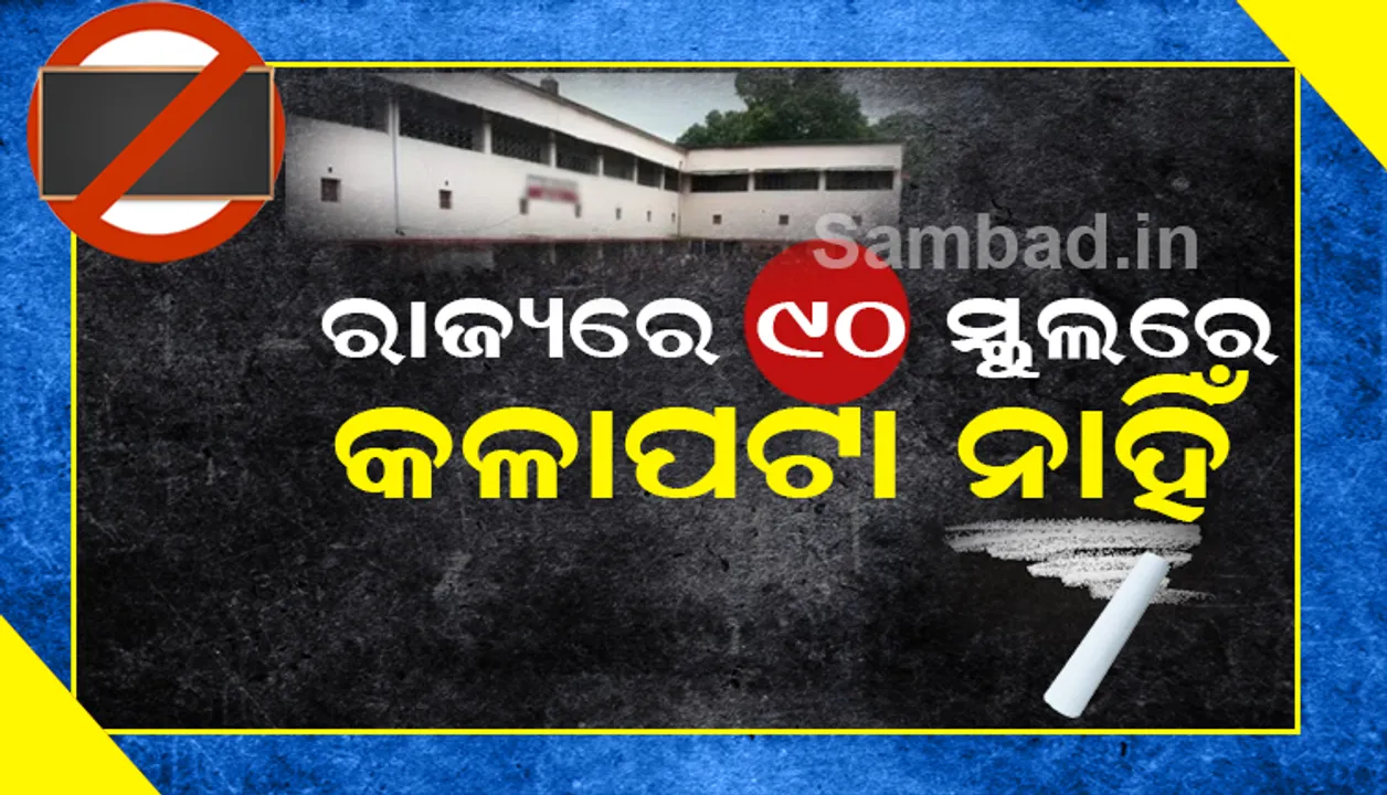  ରାଜ୍ୟର ୯୦ଟି ବିଦ୍ୟାଳୟରେ କଳାପଟା ନାହିଁ, ବିଧାନସଭାରେ କହିଲେ ଗଣଶିକ୍ଷା ମନ୍ତ୍ରୀ