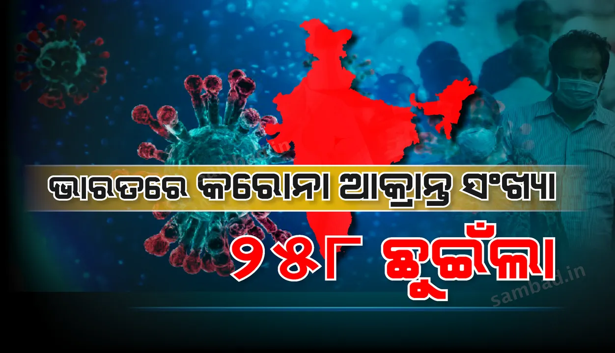  ଭାରତରେ କରୋନାଭାଇରସ୍ ଆକ୍ରାନ୍ତଙ୍କ ସଂଖ୍ୟା ୨୫୮ରେ ପହଞ୍ଚିଲା