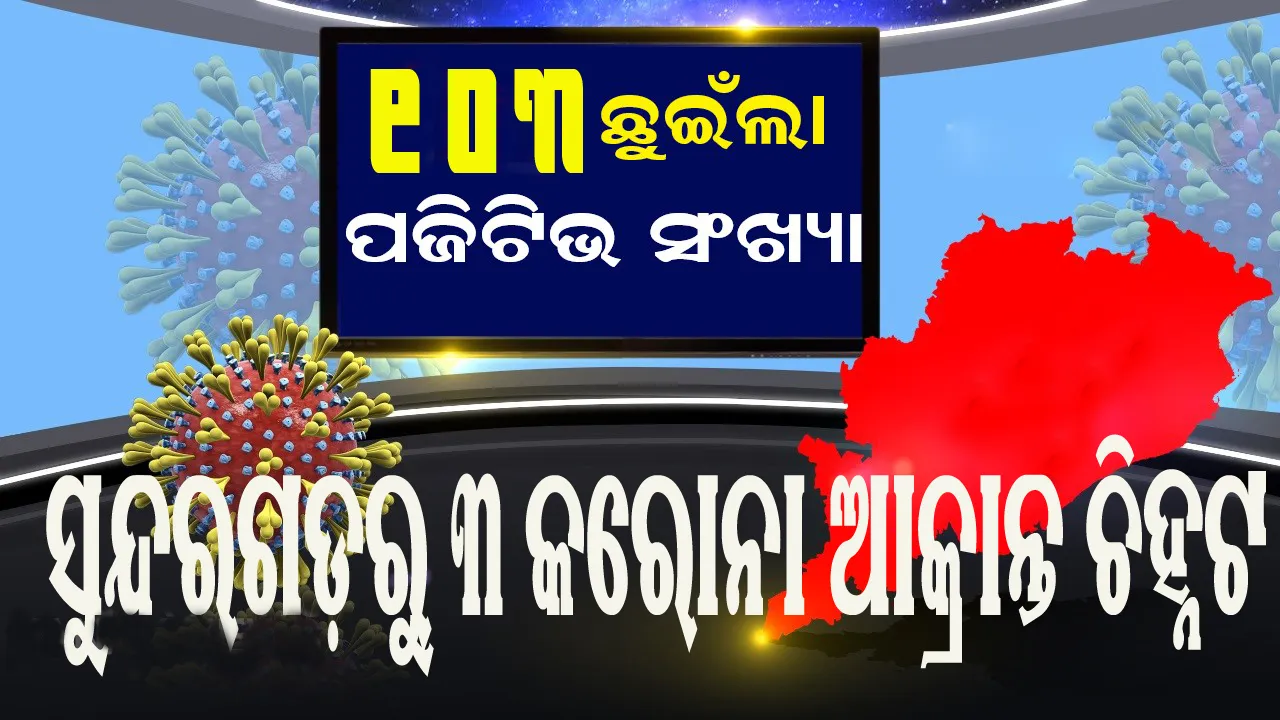  ଆଉ ୩ କରୋନା ଆକ୍ରାନ୍ତ ଚିହ୍ନଟ, ରାଜ୍ୟରେ ସଂକ୍ରମିତଙ୍କ ସଂଖ୍ୟା ୧୦୩