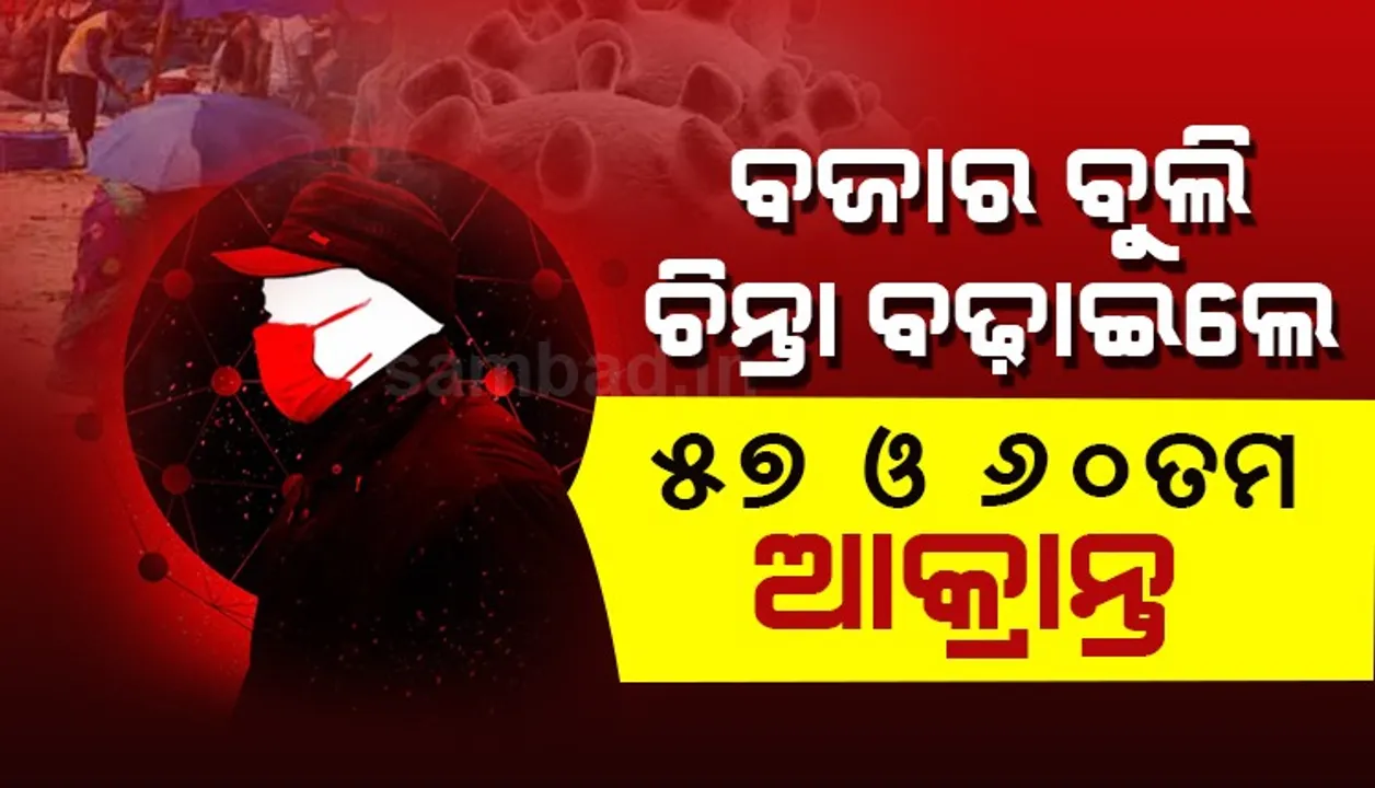  ସାମ୍ନାକୁ ଆସିଲା ୪ କରୋନା ଆକ୍ରାନ୍ତଙ୍କ ଗସ୍ତ ବିବରଣୀ, ୨ ଜଣ ବିଭିନ୍ନ ସ୍ଥାନକୁ ଯାଇଥିବା ବେଳେ ୨ ଜଣ ଘରେ ଥାଇ ସଂକ୍ରମିତ