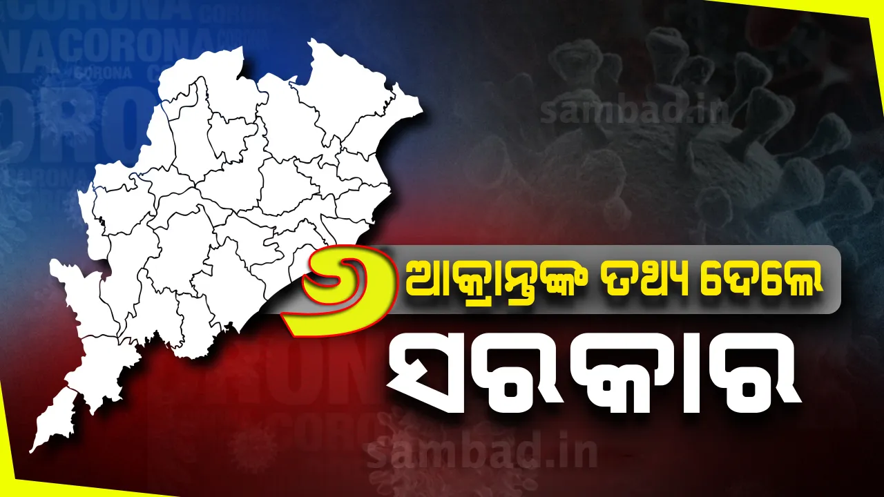  ସାମ୍ନାକୁ ଆସିଲା ୬ କରୋନା ଆକ୍ରାନ୍ତଙ୍କ ବିବରଣୀ; ଜାରି ରହିଛି କଣ୍ଟାକ୍ଟ ଟ୍ରେସିଂ