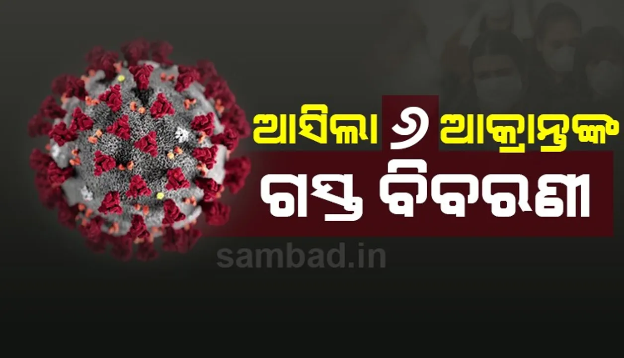  ସାମ୍ନାକୁ ଆସିଲା ୬୧ରୁ ୬୫ତମ  କରେନା ଆକ୍ରାନ୍ତଙ୍କ ଗସ୍ତ ବିବରଣୀ, ୫ ଜଣ କୋଲକାତା ଫେରନ୍ତା
