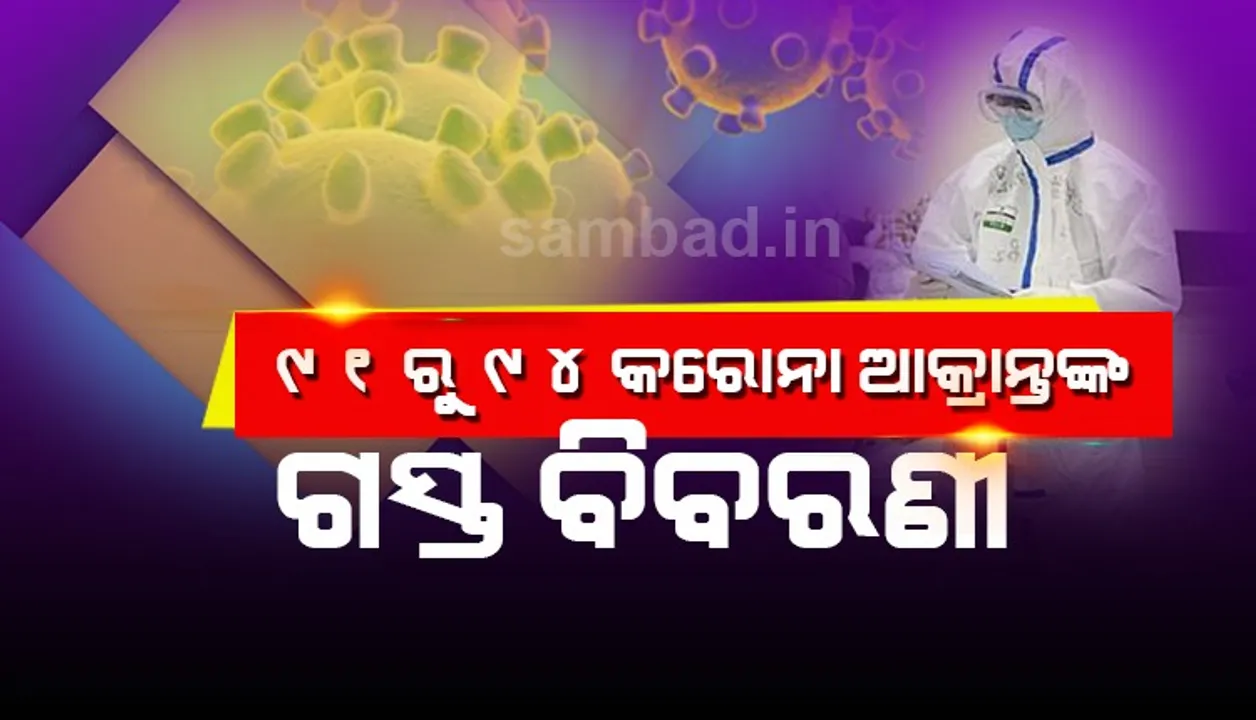  ଭଦ୍ରକର ୪ କରୋନା ଆକ୍ରାନ୍ତଙ୍କ ଗସ୍ତ ବିବରଣୀ ସାମ୍ନାକୁ ଆସିଲା; ୩ କୋଲକାତା ଫେରନ୍ତା