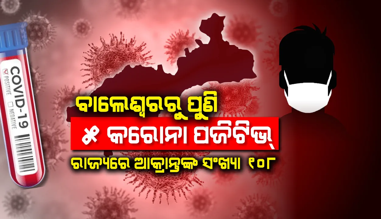  ବାଲେଶ୍ୱରରୁ ଚିହ୍ନଟ ହେଲେ ଆଉ ୫ କରୋନା ପଜିଟିଭ୍ , ରାଜ୍ୟରେ ଆକ୍ରାନ୍ତଙ୍କ ସଂଖ୍ୟା ୧୦୮ରେ ପହଞ୍ଚିଲା
