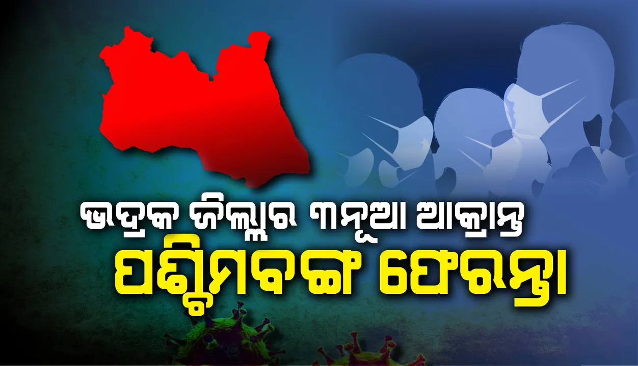  ଭଦ୍ରକର ୩ ନୂଆ ଆକ୍ରାନ୍ତ ପଶ୍ଚିମବଙ୍ଗ ଫେରନ୍ତା, ପୂର୍ବରୁ ଚିହ୍ନଟ ଆକ୍ରାନ୍ତଙ୍କ ସହ ଏକାଠି କୋଲକାତାରୁ ଫେରିଥିଲେ