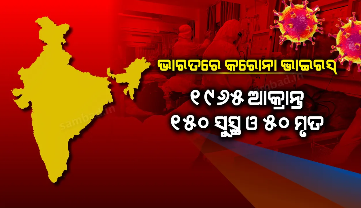  ଭାରତରେ କରୋନାଭାଇରସ୍: ୧୯୬୫ ଆକ୍ରାନ୍ତ, ୧୫୦ ସୁସ୍ଥ ଓ ୫୦ ମୃତ