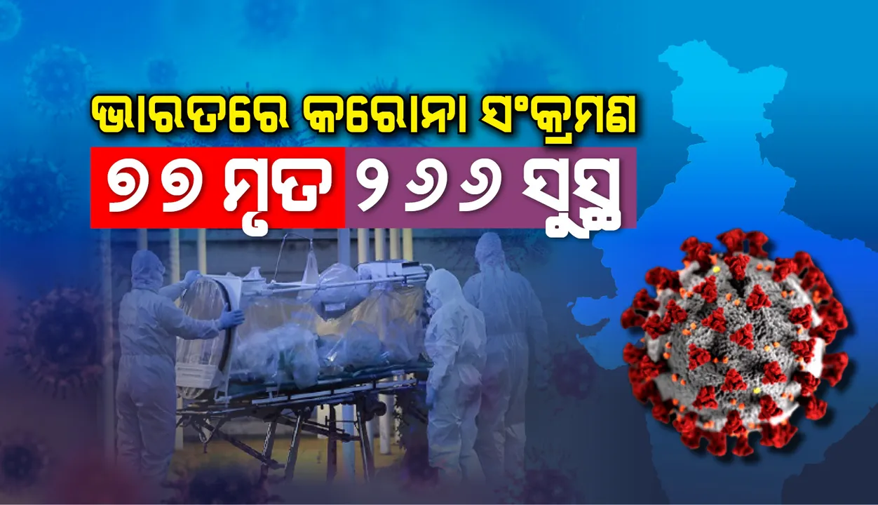  ଭାରତରେ କରୋନାଭାଇରସ୍ ସଂକ୍ରମଣ : ୩୩୭୪ ଆକ୍ରାନ୍ତ, ୨୬୬ ସୁସ୍ଥ ଓ ୭୭ ମୃତ