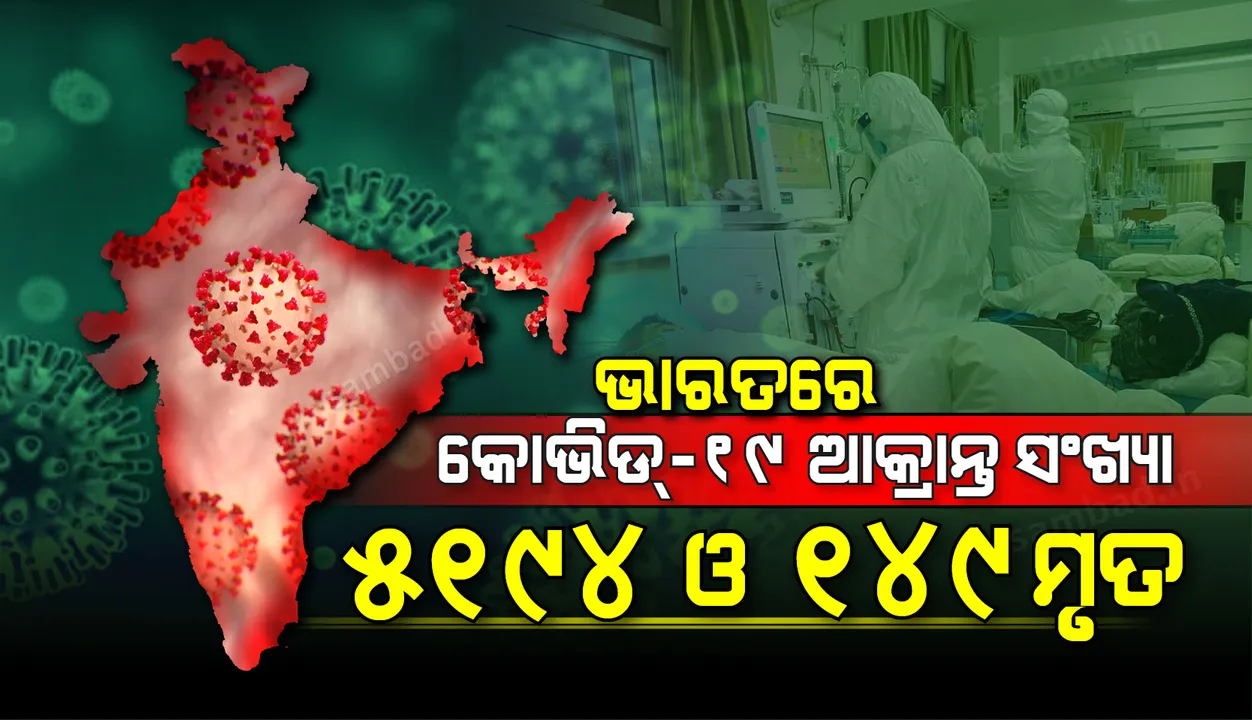  ଭାରତରେ କରୋନାଭାଇରସ୍ : ଆକ୍ରାନ୍ତଙ୍କ ସଂଖ୍ୟା ୫୧୯୪, ୪୦୧ ସୁସ୍ଥ ଓ ୧୪୯ ମୃତ