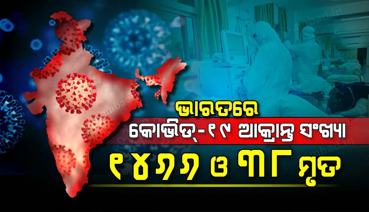  ଭାରତରେ କରୋନାଭାଇରସ୍: ୧୪୬୬ ଆକ୍ରାନ୍ତ ଓ ୩୮ ମୃତ