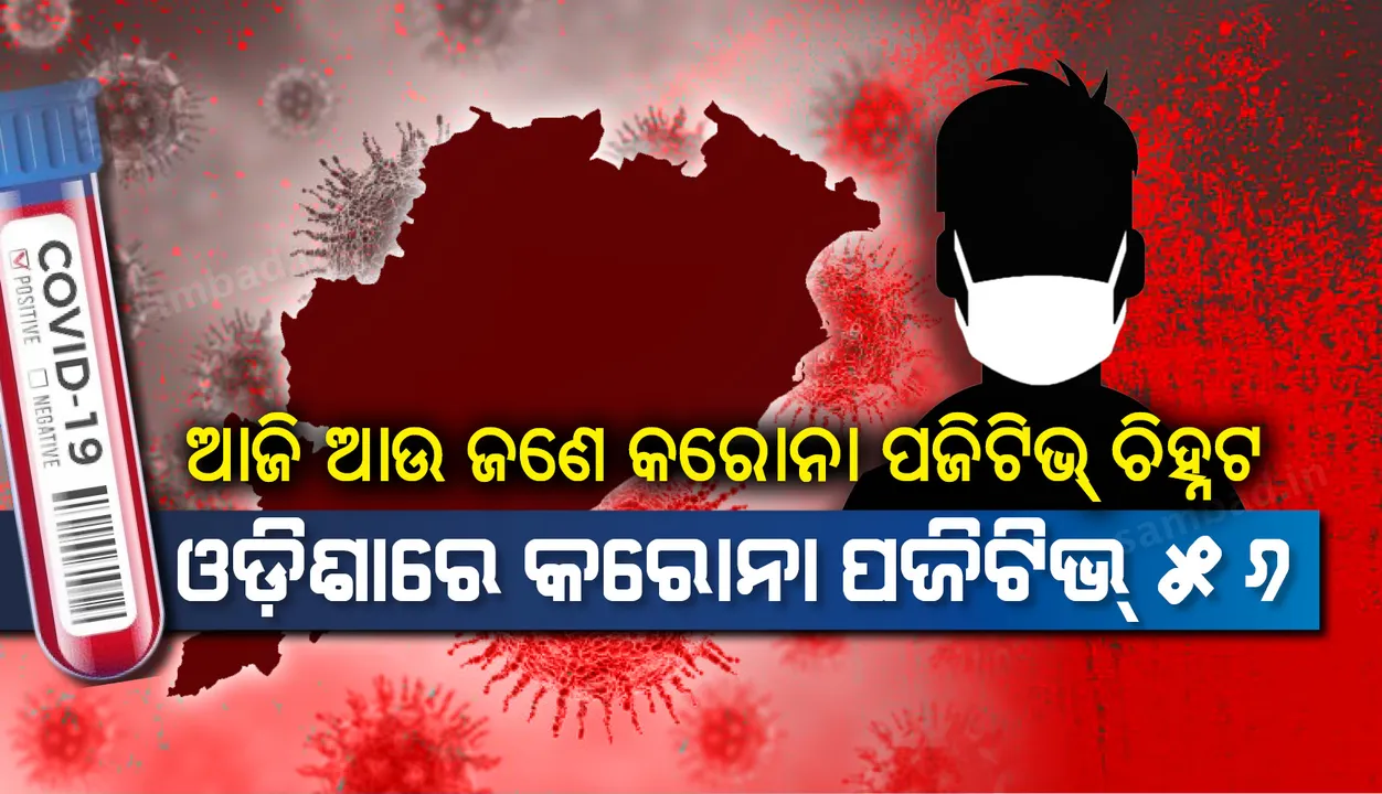  ଆଜି ପୁଣି ଜଣେ କରୋନା ପଜିଟିଭ ଚିହ୍ନଟ, ୫୬ରେ ପହଞ୍ଚିଲା ଓଡ଼ିଶାରେ କରୋନା ଆକ୍ରାନ୍ତଙ୍କ ସଂଖ୍ୟା