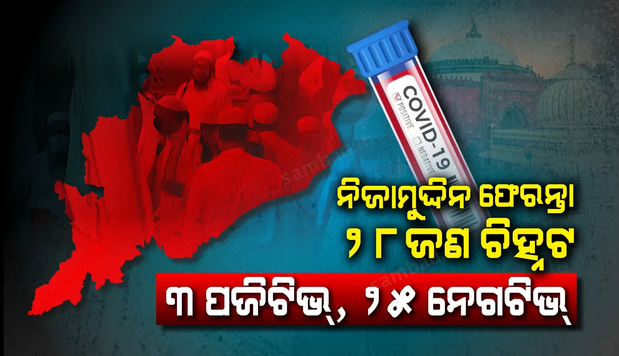 ଦିଲ୍ଲୀ ନିଜାମୁଦ୍ଦିନ ଫେରନ୍ତା ରାଜ୍ୟର୨୮ ଜଣ ବ୍ୟକ୍ତି ଚିହ୍ନଟ, ୨୫ଜଣଙ୍କର କରୋନା ରିପୋର୍ଟ ନେଗଟିଭ୍, ୩ଜଣଙ୍କର ରିପୋର୍ଟ ପଜିଟିଭ୍