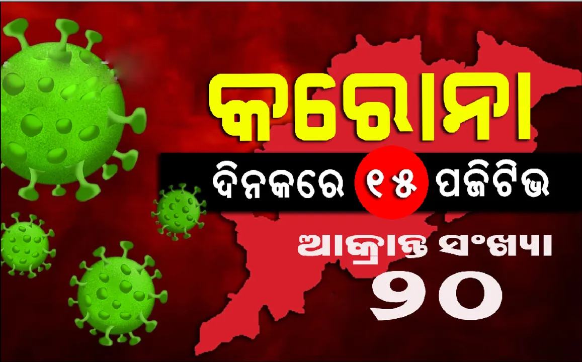  ବିଗିଡ଼ିଗଲା ଓଡ଼ିଶା ସ୍ଥିତି: ଗୋଟିଏ ଦିନରେ ୧୫ ପଜିଟିଭ୍, ସୂର୍ଯ୍ୟନଗର ସଂକ୍ରମିତଙ୍କ ସଂସ୍ପର୍ଶରେ ଆସି ଆଉ ୭ ପଜିଟିଭ୍