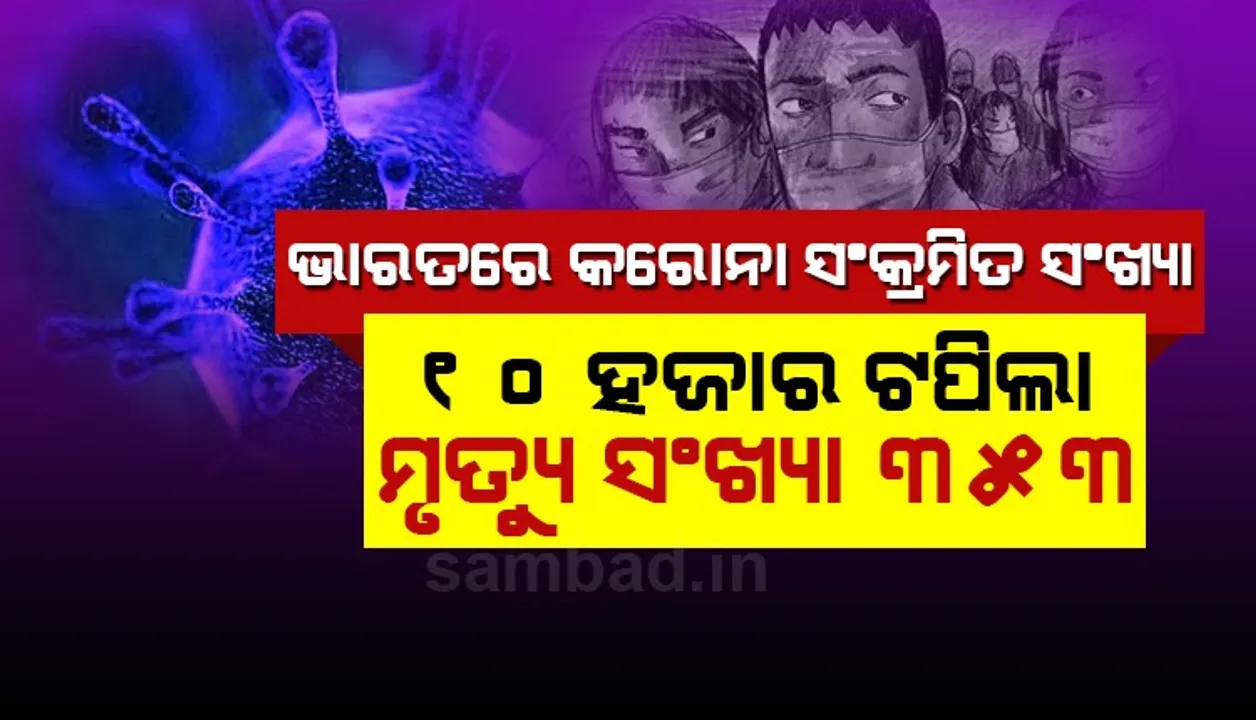  ଭାରତରେ କରୋନା ସଂକ୍ରମିତଙ୍କ ସଂଖ୍ୟା ୧୦,୮୧୫ ଛୁଇଁଲା, ମୃତ୍ୟୁସଂଖ୍ୟା ୩୫୩