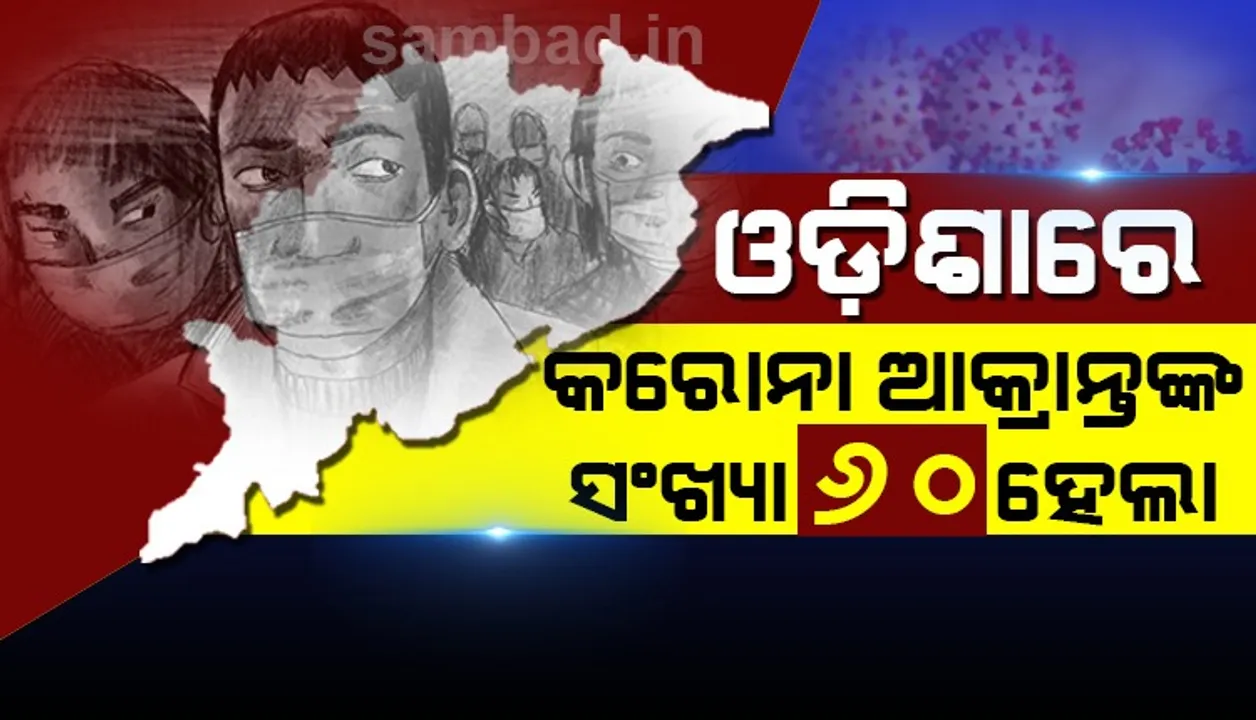  ପୁଣି ୪ କରୋନା ଆକ୍ରାନ୍ତ ଚିହ୍ନଟ, ରାଜ୍ୟରେ ସଂଖ୍ୟା ୬୦ ହେଲା