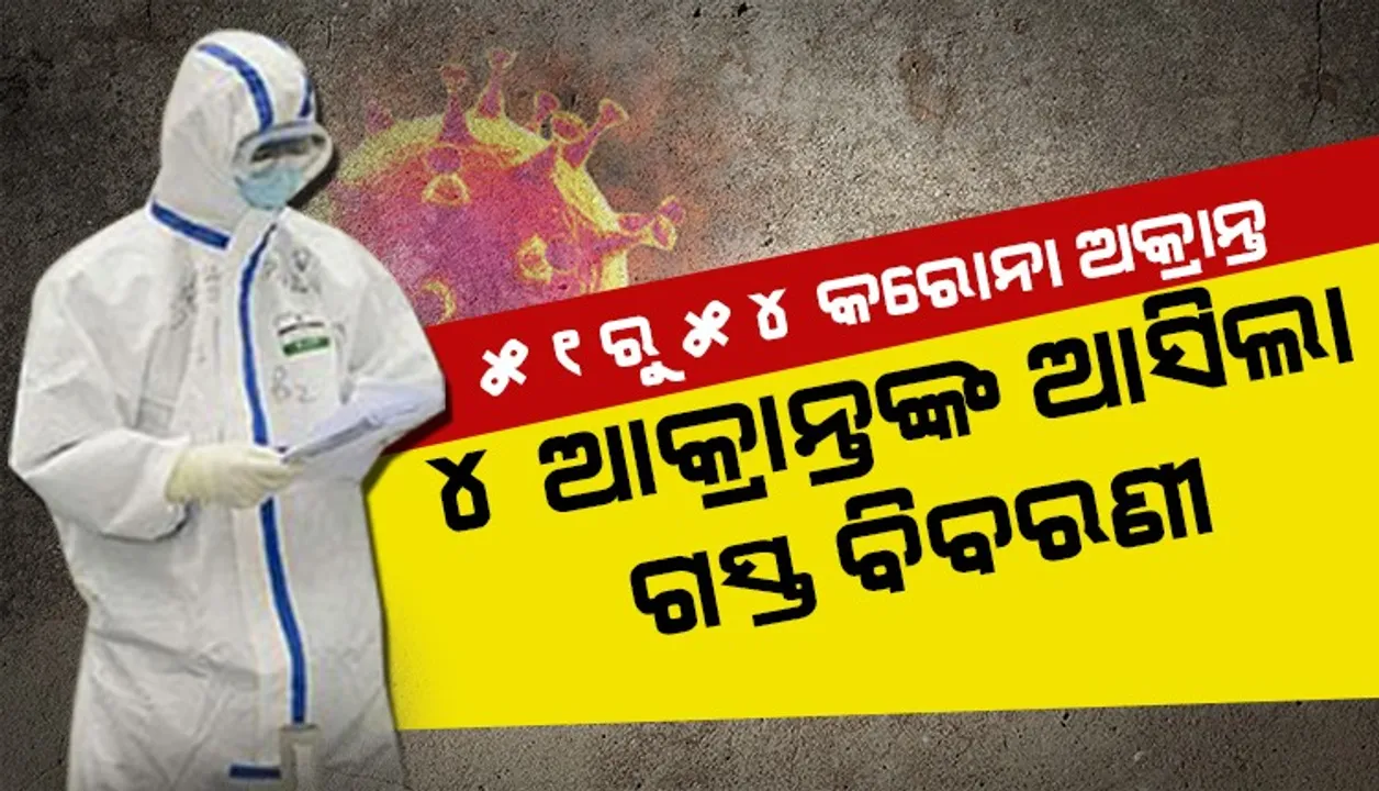  ଜାରି ହେଲା ୪ କରୋନା ଆକ୍ରାନ୍ତଙ୍କ ଗସ୍ତ ବିବରଣୀ, ଜାଣନ୍ତୁ କିଏ କେଉଁଠାକୁ କେବେ ଯାଇଥିଲେ