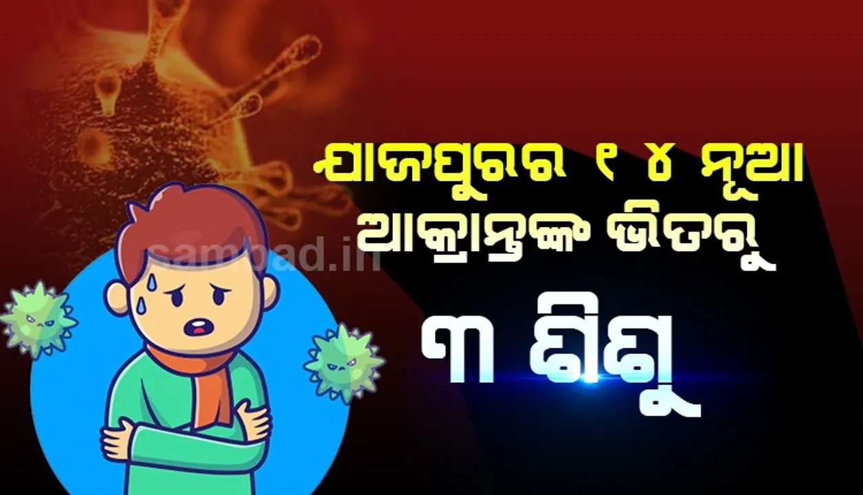 ନୂଆ ୧୪ ଆକ୍ରାନ୍ତଙ୍କ ମଧ୍ୟରେ ୩ ଶିଶୁ, କୋଲକାତା ଲିଙ୍କରୁ ସଂକ୍ରମିତ ହୋଇଥିବା ଏହି ସମସ୍ତଙ୍କଠାରେ ରୋଗର କୌଣସି ଲକ୍ଷଣ ନ ଥିଲା