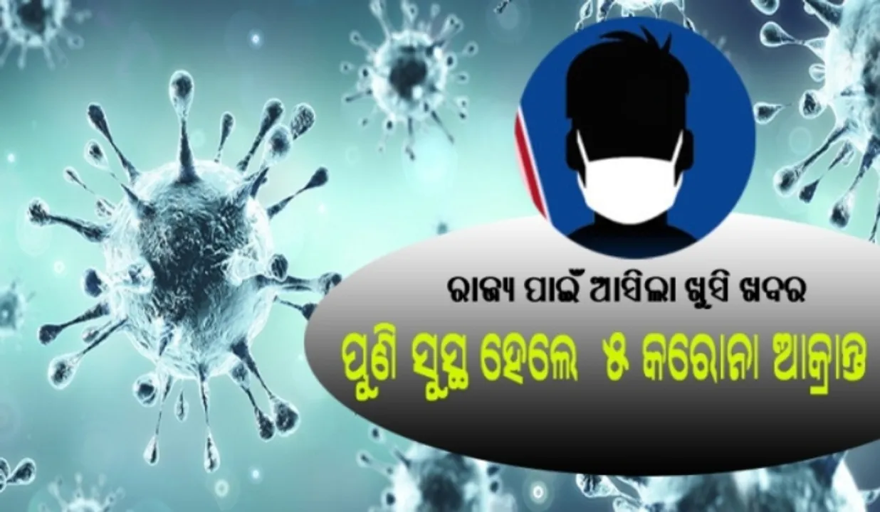  ଘରେ ରହି ବି ସଂକ୍ରମିତ : ଆକ୍ରାନ୍ତଙ୍କ ସଂଖ୍ୟା ୫୫ ଛୁଇଁଲା, ରାଜଧାନୀର ଆଉ ୫ ସୁସ୍ଥ ହେଲେ