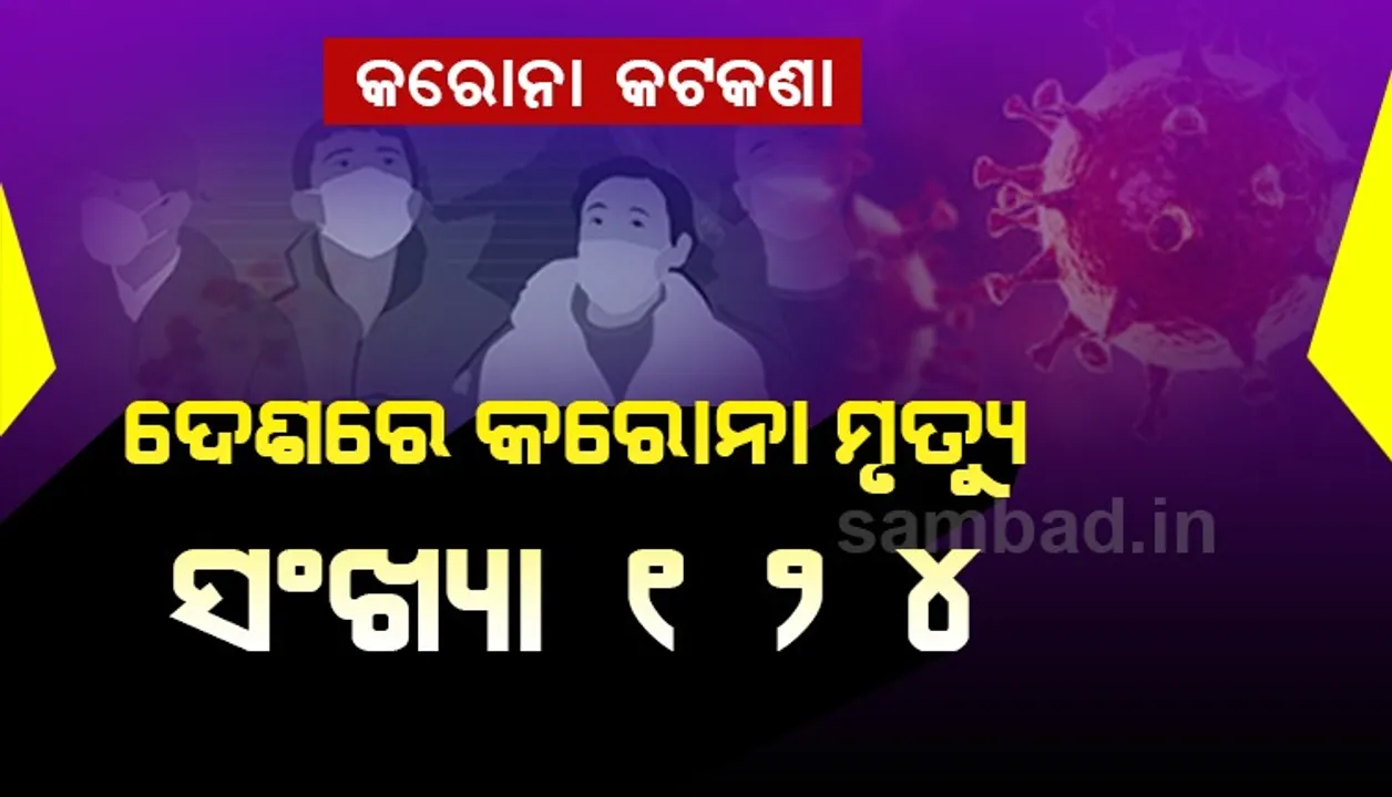  ଦେଶର ମୋଟ କରୋନା ସଂକ୍ରମିତଙ୍କ ସଂଖ୍ୟା ୪୭୮୯, ମୃତ୍ୟୁସଂଖ୍ୟା ୧୨୪ : ସ୍ୱାସ୍ଥ୍ୟ ମନ୍ତ୍ରାଳୟ