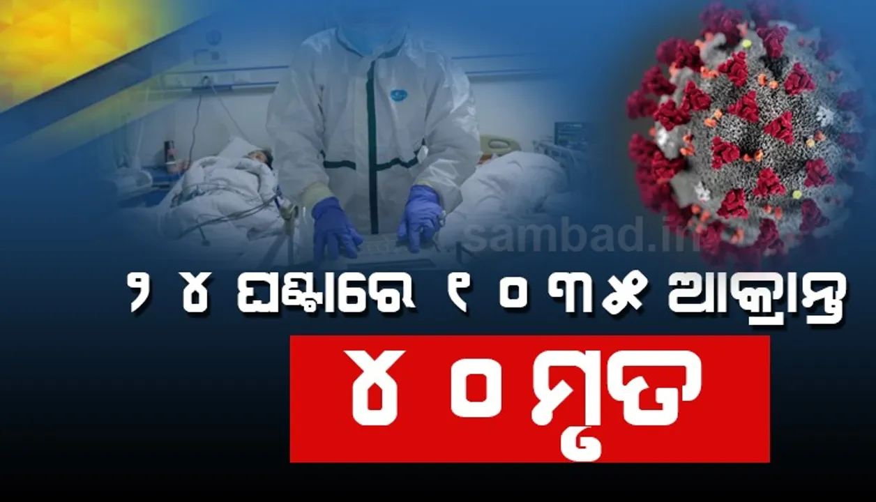  ଭାରତରେ ଗତ ୨୪ ଘଣ୍ଟାରେ ୧୦୩୫ ନୂଆ ସଂକ୍ରମିତ, ୪୦ ମୃତ