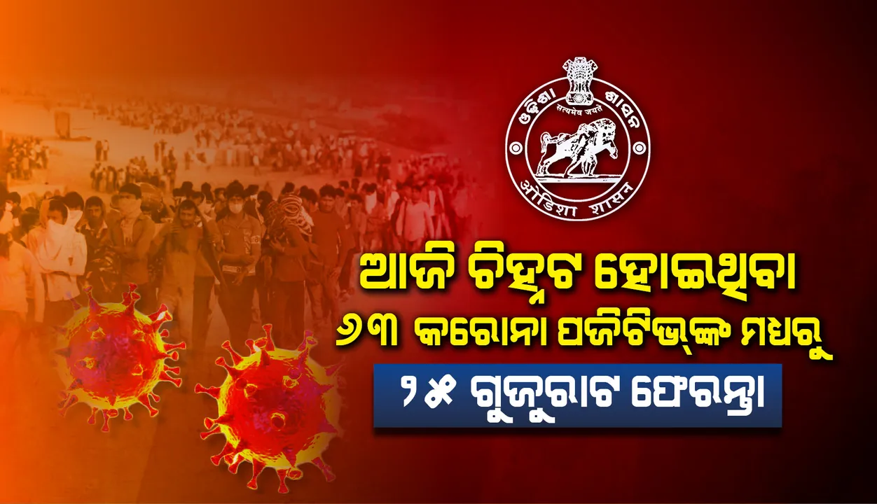 ନୂଆ ୬୩ କରୋନା ପଜିଟିଭଙ୍କ ତଥ୍ୟ ଦେଲେ ରାଜ୍ୟ ସରକାର, ୨୫ଜଣ ଗୁଜୁରାଟ ଫେରନ୍ତା