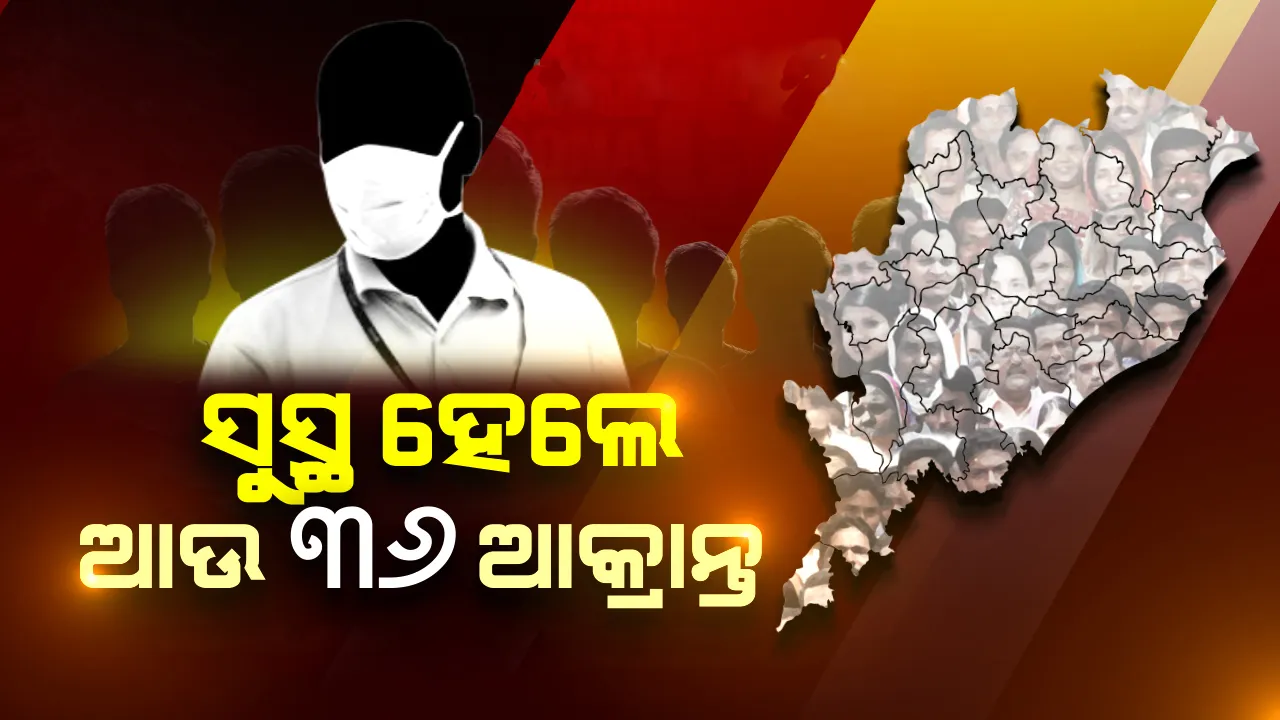  ଖୁସି ଖବର: ସୁସ୍ଥ ହେଲେ ଆଉ ୩୬ଜଣ କରୋନା ଆକ୍ରାନ୍ତ