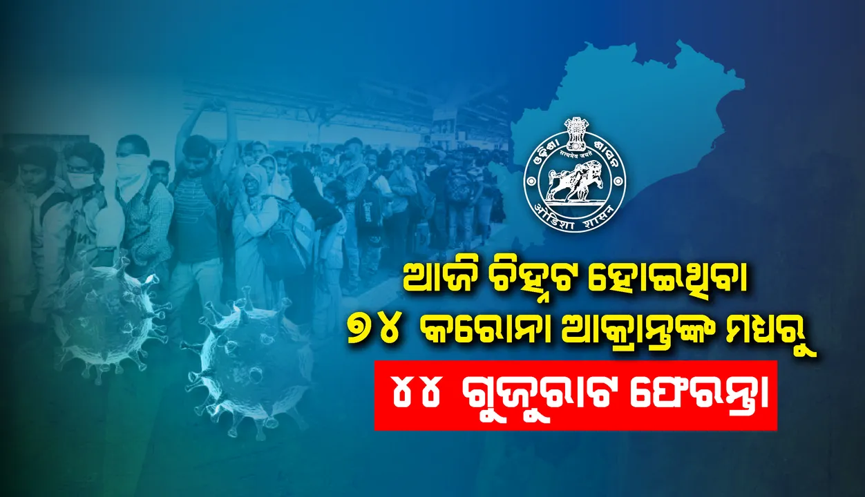  ନୂଆ ୭୪ ଜଣ କରୋନା ଆକ୍ରାନ୍ତଙ୍କ ତଥ୍ୟ ଦେଲେ ରାଜ୍ୟ ସରକାର, ୪୪ଜଣ ହେଉଛନ୍ତି ଗୁଜୁରାଟ ଫେରନ୍ତା
