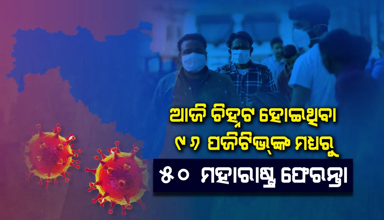  ନୂଆ ୯୬ଜଣ କରୋନା ପଜିଟିଭଙ୍କ ତଥ୍ୟ ଦେଲେ ରାଜ୍ୟ ସରକାର, ୫୦ ମହାରାଷ୍ଟ୍ର ଫେରନ୍ତା