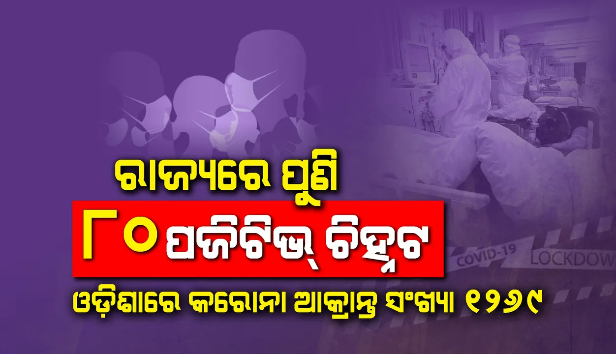  ଆଜି ରାଜ୍ୟରେ ଚିହ୍ନଟ ହେଲେ ୮୦ ଜଣ ନୂଆ କରୋନା ପଜିଟିଭ,୧୨୬୯ରେ ପହଞ୍ଚିଲା ଆକ୍ରାନ୍ତଙ୍କ ସଂଖ୍ୟା