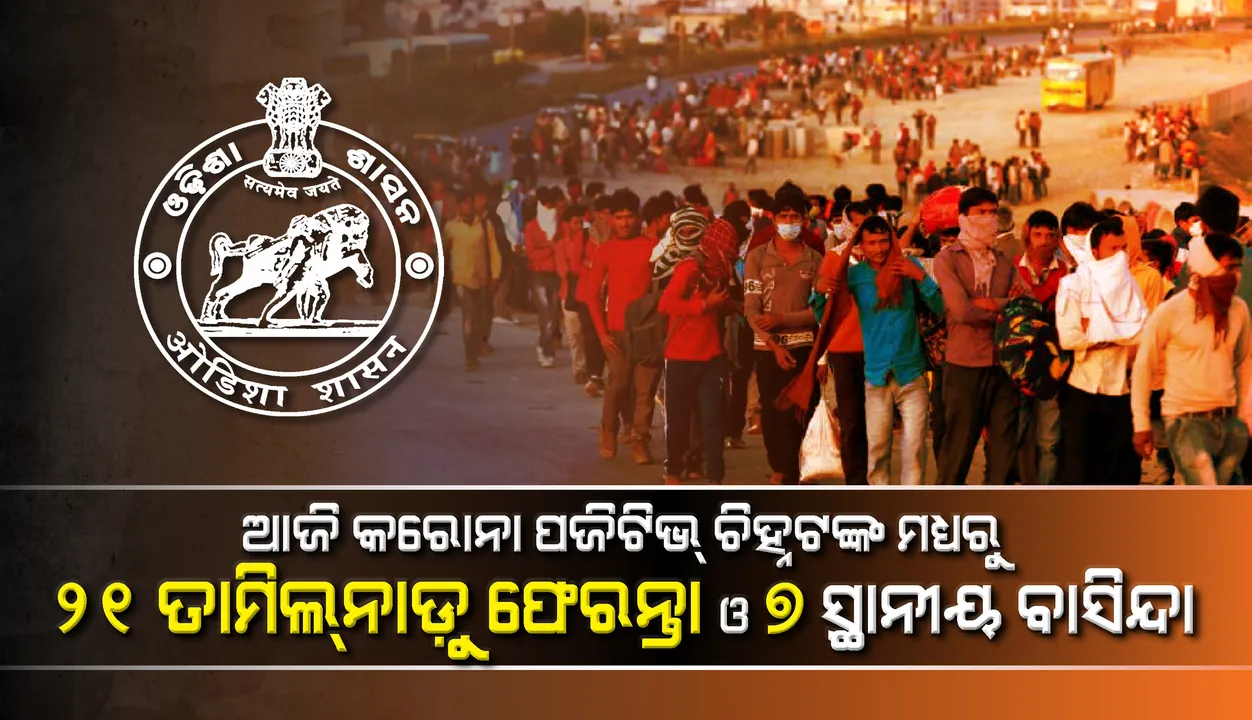  ନୂଆ ୧୦୩ କରୋନା ଆକ୍ରାନ୍ତଙ୍କ ସଂପର୍କରେ ତଥ୍ୟ ଦେଲେ ରାଜ୍ୟ ସରକାର, ୨୧ଜଣ ତାମିଲନାଡ଼ୁ ଫେରନ୍ତା, ୭ ସ୍ଥାନୀୟ ସଂକ୍ରମିତ