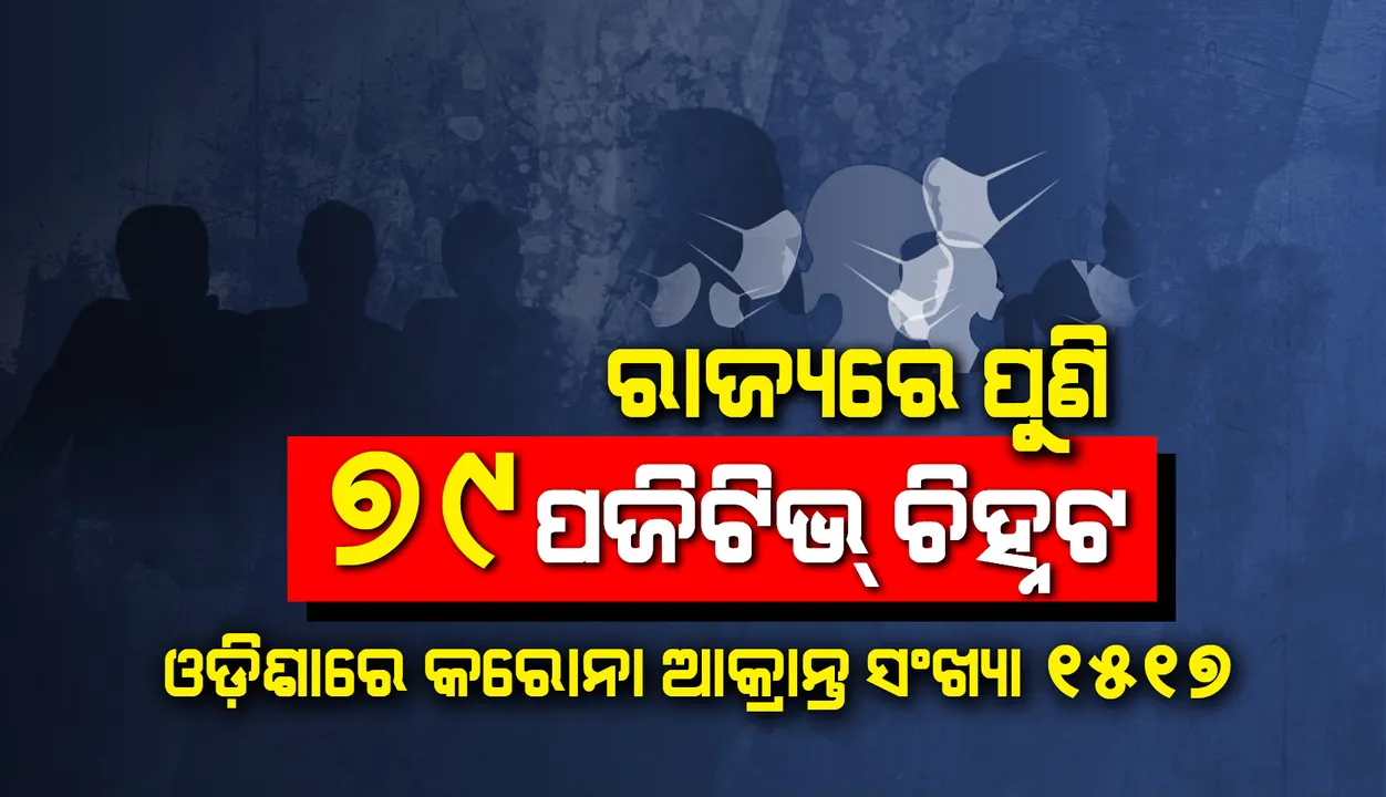  ଆଜି ପୁଣି ୭୯ଜଣ କରୋନା ପଜିଟିଭ୍ ଚିହ୍ନଟ, ରାଜ୍ୟରେ ମୋଟ ଆକ୍ରାନ୍ତଙ୍କ ସଂଖ୍ୟା ୧୫୧୭କୁ ବୃଦ୍ଧି
