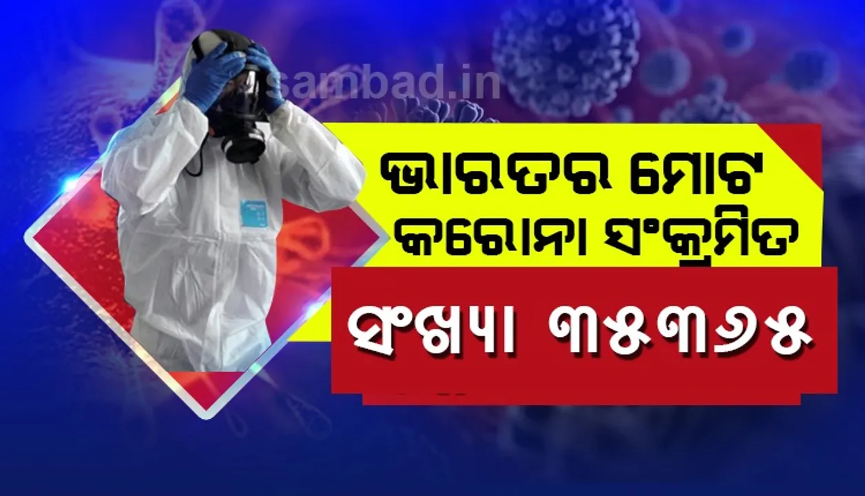  ଭାରତର ମୋଟ କରୋନା ଆକ୍ରାନ୍ତଙ୍କ ସଂଖ୍ୟା ୩୫୩୬୫, ଗୋଟିଏ ଦିନରେ ୨ ହଜାର ନୂଆ ଆକ୍ରାନ୍ତ