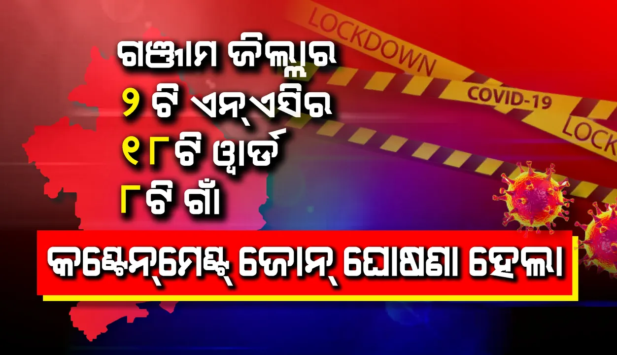  ଗଞ୍ଜାମ ଜିଲ୍ଲାର ୨ଟି ଏନଏସିର ୧୮ଟି ୱାର୍ଡ ଓ ୮ଟି ଗାଆଁକୁ କଣ୍ଟେନମେଣ୍ଟ ଜୋନ୍  ଘୋଷଣା କଲେ ଜିଲ୍ଲାପାଳ