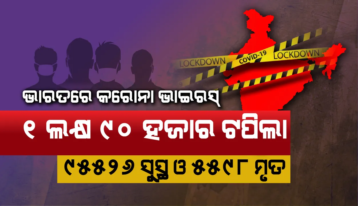  ଦେଶରେ ୧ ଲକ୍ଷ ୯୦ ହଜାର ପାର ହେଲା କରୋନା ଆକ୍ରାନ୍ତଙ୍କ ସଂଖ୍ୟା