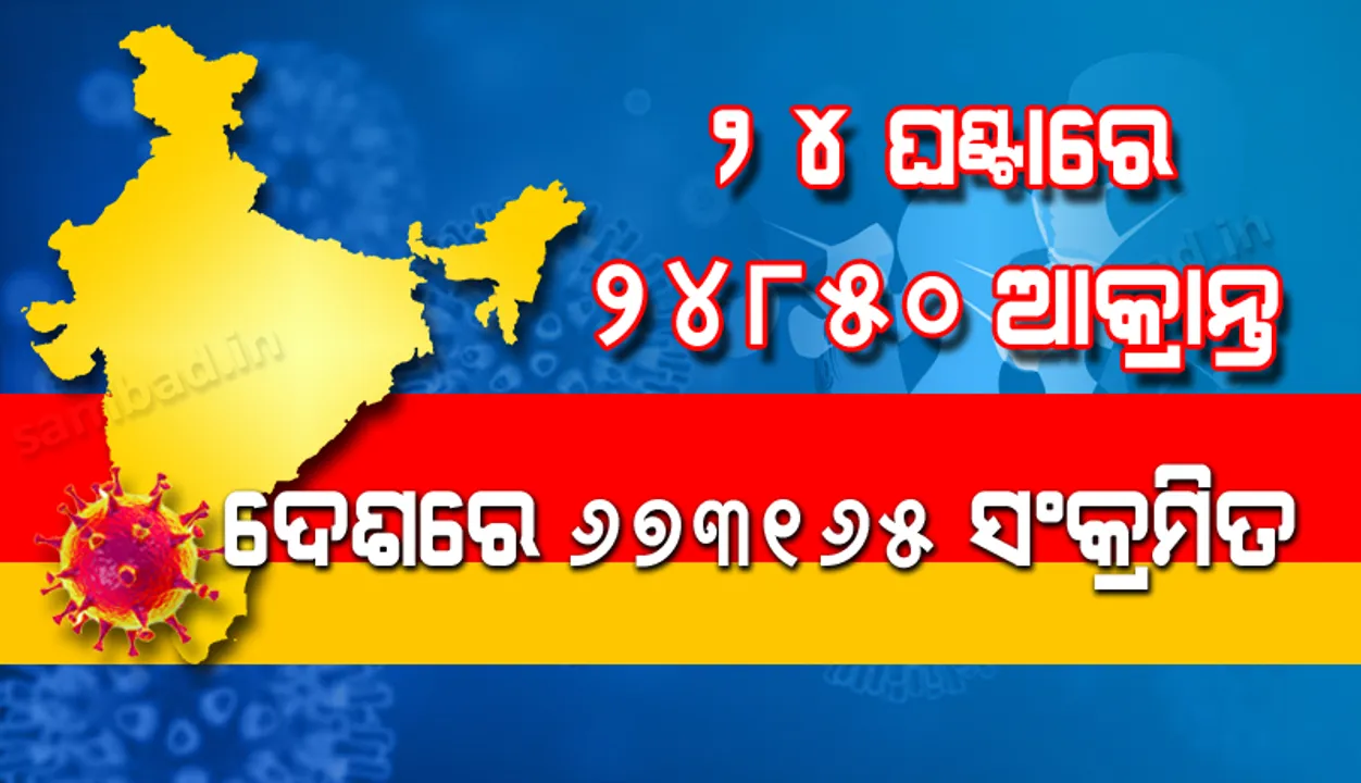  ଦେଶରେ ଆକ୍ରାନ୍ତଙ୍କ ସହ ବଢ଼ିଲା ମୃତ୍ୟୁ ସଂଖ୍ୟା: ୨୪ଘଣ୍ଟାରେ ୨୪,୮୫୦ ନୂଆ ସଂକ୍ରମଣ; ମୃତ୍ୟୁସଂଖ୍ୟା ୬୧୩