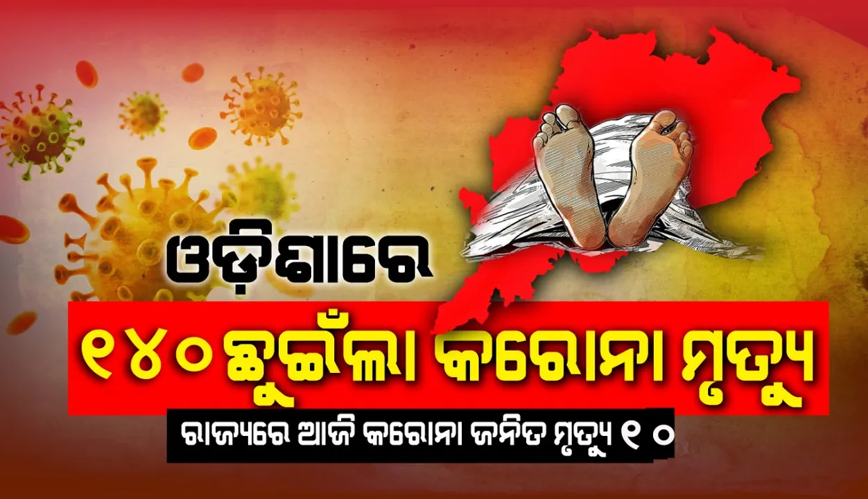  କରୋନାରେ ଆଉ ୧୦ଜଣଙ୍କ ମୃତ୍ୟୁ, ରାଜ୍ୟରେ ମୋଟ୍ ମୃତକଙ୍କ ସଂଖ୍ୟା ୧୪୦ରେ ପହଞ୍ଚିଲା