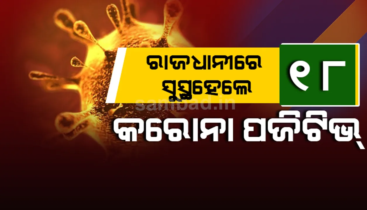  ରାଜଧାନୀରୁ ସୁସ୍ଥ ହେଲେ ୧୮ଜଣ କରୋନା ଆକ୍ରାନ୍ତ