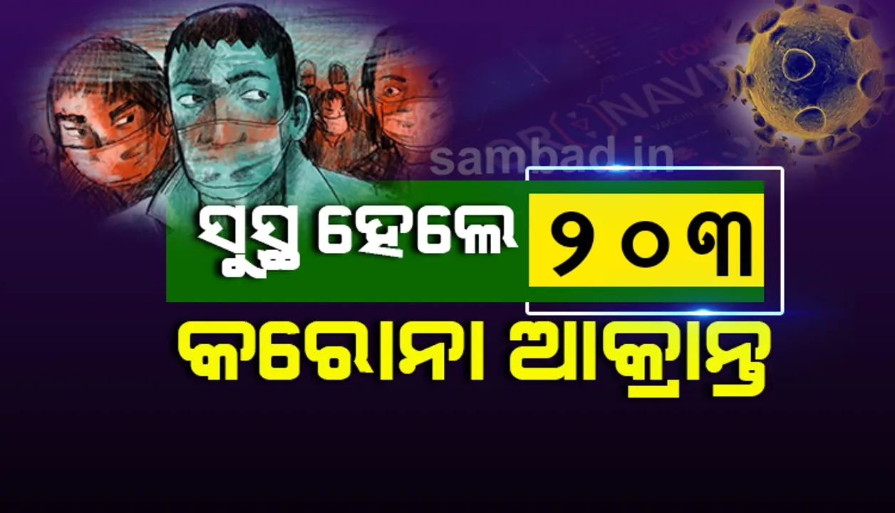 କରୋନା: ଆଜି ସୁସ୍ଥ ହେଲେ ୨୦୩ ଜଣ, ରାଜ୍ୟରେ ସୁସ୍ଥଙ୍କ ସଂଖ୍ୟା ୫୭୦୫