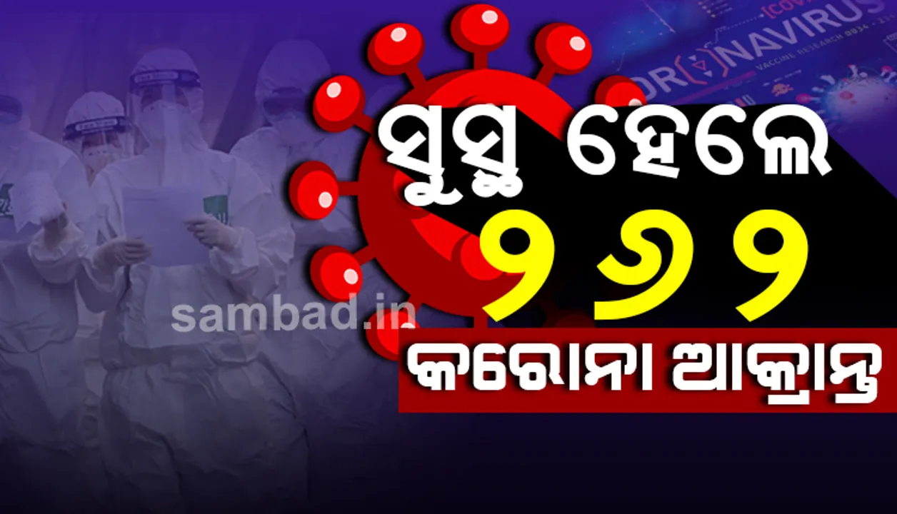  ଆଜି ସୁସ୍ଥ ହେଲେ ଆଉ ୨୬୨ କରୋନା ଆକ୍ରାନ୍ତ, ରାଜ୍ୟରେ ସୁସ୍ଥ ସଂଖ୍ୟା ୬୪୮୬