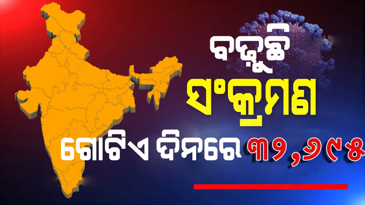  ଦେଶରେ ବଢ଼ି ଚାଲିଛି କରୋନାଭାଇରସ୍ ସଂକ୍ରମଣ: ଦିନକରେ ୩୨,୬୯୫ ସଂକ୍ରମଣ ରେକର୍ଡ