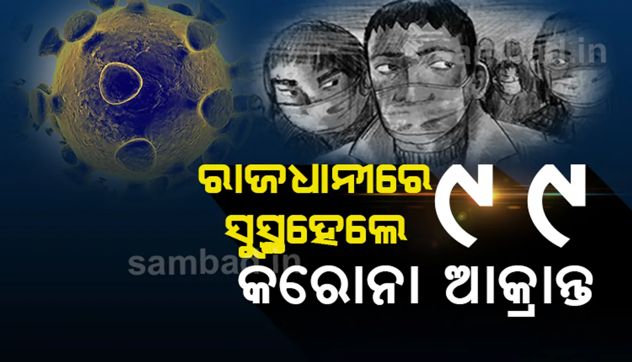  ଖୁସି ଖବର: ଭୁବନେଶ୍ୱରରୁ ଆଜି ୯୯ଜଣ କରୋନାକୁ ମାତ ଦେଇ ସୁସ୍ଥ ହୋଇ ଘରକୁ ଫେରିଛନ୍ତି