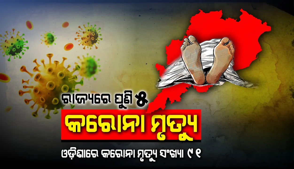  ରାଜ୍ୟରେ କରୋନାଜନିତ ମୃତକଙ୍କ ସଂଖ୍ୟା ୯୧ରେ ପହଞ୍ଚିଲା, ଆଜି ୫ ସଂକ୍ରମିତଙ୍କର ମୃତ୍ୟୁ