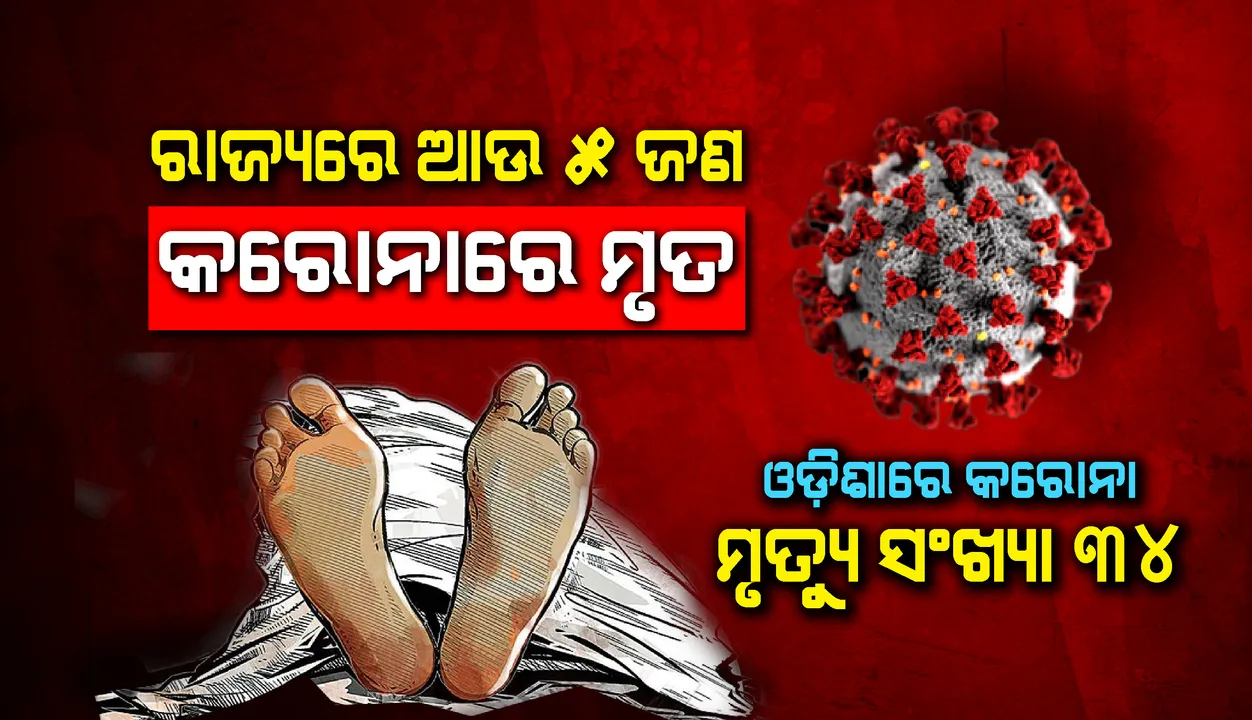  ପୁଣି ୫ ସଂକ୍ରମିତଙ୍କର ମୃତ୍ୟୁ, ରାଜ୍ୟରେ କରୋନାଜନିତ ମୃତକଙ୍କ ସଂଖ୍ୟା ୩୪କୁ ବୃଦ୍ଧି