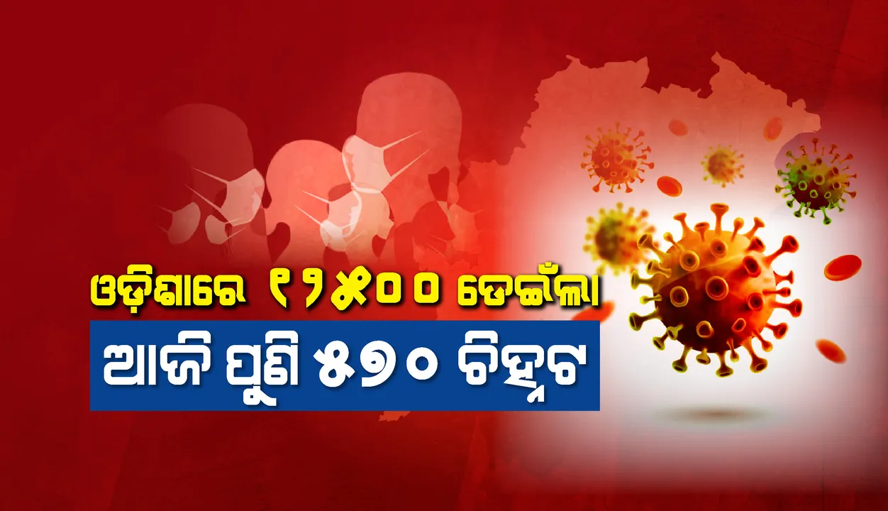  ପୁଣି ୫୭୦ଜଣ ନୂଆ କରୋନା ପଜିଟିଭ୍ ଚିହ୍ନଟ, ରାଜ୍ୟରେ ମୋଟ ଆକ୍ରାନ୍ତଙ୍କ ସଂଖ୍ୟା ୧୨,୫୨୬କୁ ବୃଦ୍ଧି