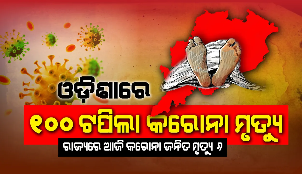  ୧୦୦ ପାର୍ କଲା ରାଜ୍ୟରେ କରୋନାଜନିତ ମୃତକଙ୍କ ସଂଖ୍ୟା, ଆଜି ପୁଣି ୬ ସଂକ୍ରମିତଙ୍କର ମୃତ୍ୟୁ